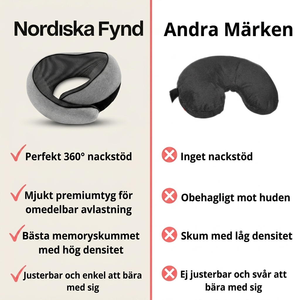 Ergonomisk Resekudde