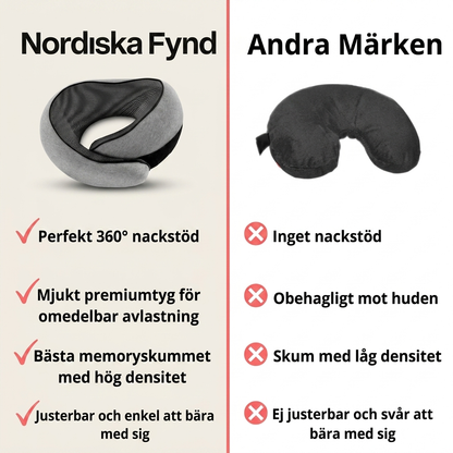 Ergonomisk Resekudde